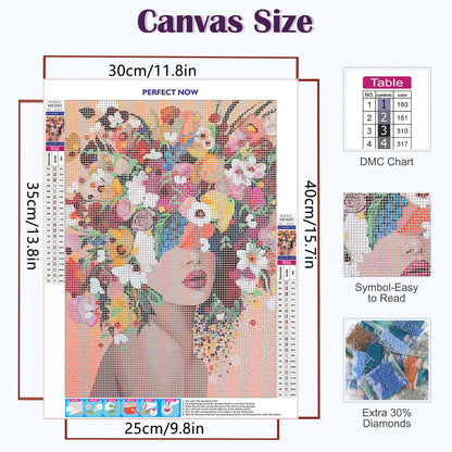 DIY Fully-Jewelled 5D Diamond Painting